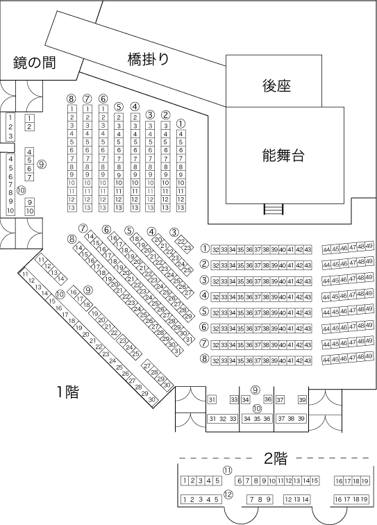 金剛能楽堂の座席図